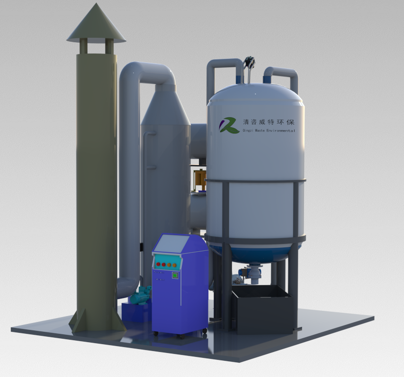 撬裝式熔鹽氧化處理鹵代有機物工藝及其設備